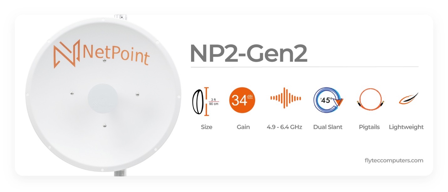 Netpoint Antennas