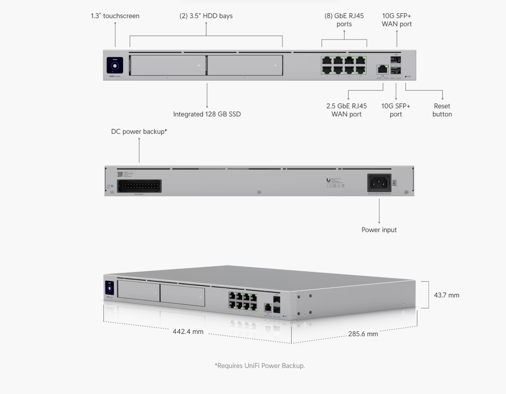 UDM-PRO-MAX video